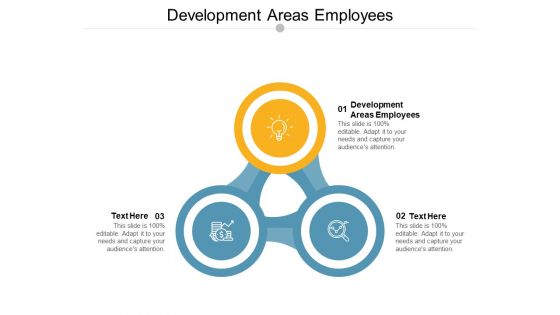 Development Areas Employees Ppt PowerPoint Presentation Layouts Tips Cpb
