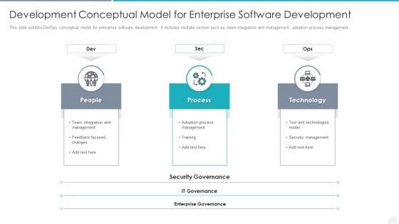 Development Conceptual Model For Enterprise Software Development Slides PDF Development Conceptual Model For Enterprise Software Development Slides PDF