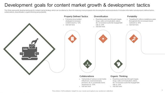 Development Goals For Content Market Growth And Development Tactics Icons PDF