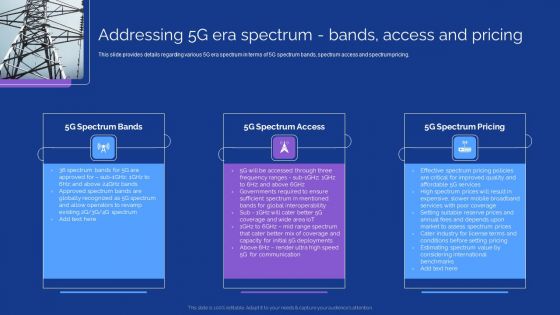 Development Guide For 5G World Addressing 5G Era Spectrum Bands Access And Pricing Graphics PDF
