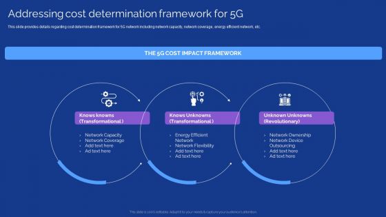 Development Guide For 5G World Addressing Cost Determination Framework For 5G Microsoft PDF