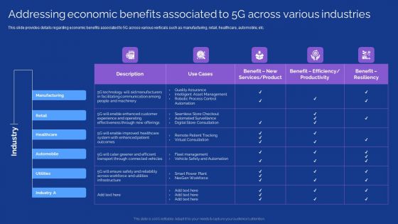 Development Guide For 5G World Addressing Economic Benefits Associated To 5G Across Various Industries Download PDF