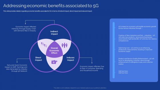 Development Guide For 5G World Addressing Economic Benefits Associated To 5G Elements PDF