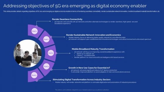 Development Guide For 5G World Addressing Objectives Of 5G Era Emerging As Digital Economy Enabler Portrait PDF Development Guide For 5G World Addressing Objectives Of 5G Era Emerging As Digital Economy Enabler Portrait PDF