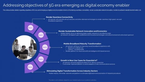 Development Guide For 5G World Addressing Objectives Of 5G Era Emerging As Digital Economy Enabler Portrait PDF