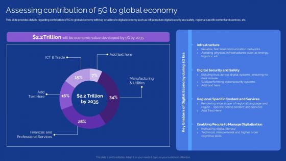 Development Guide For 5G World Assessing Contribution Of 5G To Global Economy Summary PDF