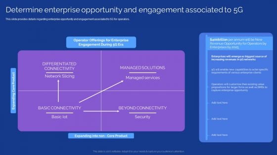 Development Guide For 5G World Determine Enterprise Opportunity And Engagement Associated To 5G Mockup PDF Development Guide For 5G World Determine Enterprise Opportunity And Engagement Associated To 5G Mockup PDF