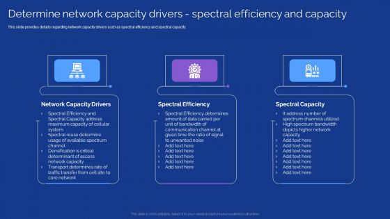 Development Guide For 5G World Determine Network Capacity Drivers Spectral Efficiency And Capacity Designs PDF Development Guide For 5G World Determine Network Capacity Drivers Spectral Efficiency And Capacity Designs PDF