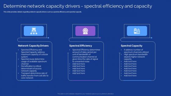 Development Guide For 5G World Determine Network Capacity Drivers Spectral Efficiency And Capacity Designs PDF