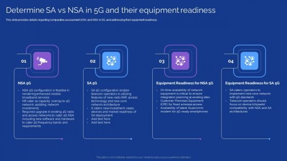 Development Guide For 5G World Determine SA Vs NSA In 5G And Their Equipment Readiness Sample PDF