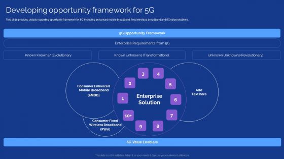 Development Guide For 5G World Developing Opportunity Framework For 5G Pictures PDF