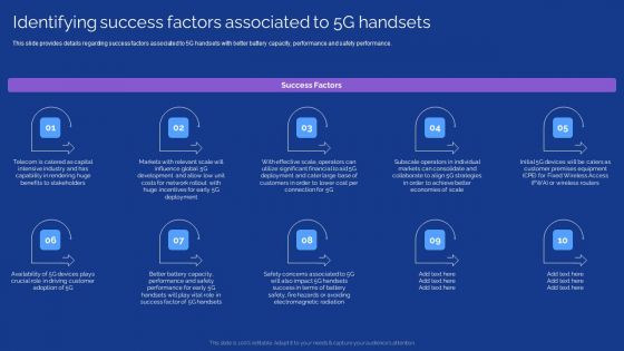 Development Guide For 5G World Identifying Success Factors Associated To 5G Handsets Infographics PDF