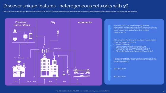 Development Guide For 5G World Ppt PowerPoint Presentation Complete With Slides Slide15