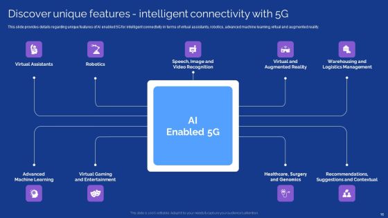 Development Guide For 5G World Ppt PowerPoint Presentation Complete With Slides Slide16