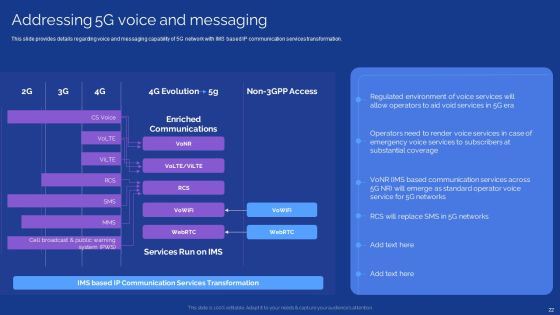 Development Guide For 5G World Ppt PowerPoint Presentation Complete With Slides Slide22