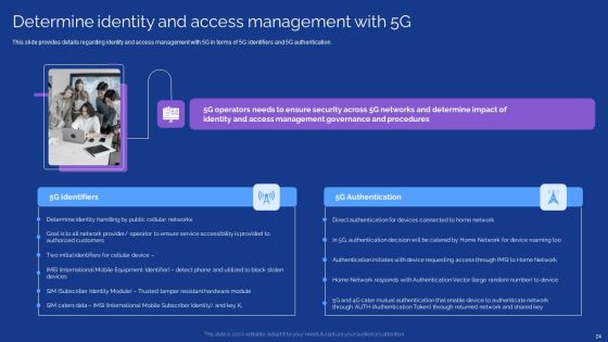 Development Guide For 5G World Ppt PowerPoint Presentation Complete With Slides Slide24