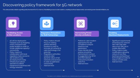 Development Guide For 5G World Ppt PowerPoint Presentation Complete With Slides Slide30