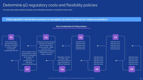 Development Guide For 5G World Ppt PowerPoint Presentation Complete With Slides Slide32