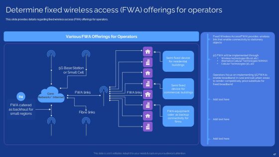 Development Guide For 5G World Ppt PowerPoint Presentation Complete With Slides Slide47