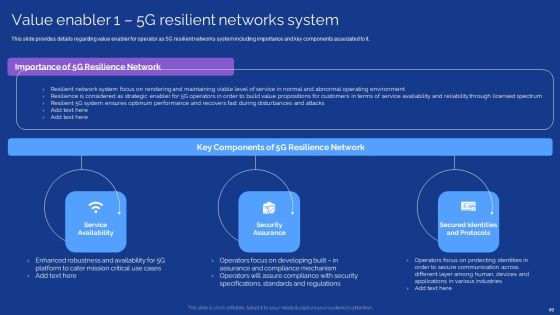 Development Guide For 5G World Ppt PowerPoint Presentation Complete With Slides Slide49