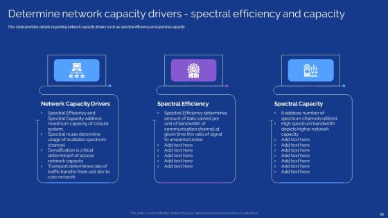 Development Guide For 5G World Ppt PowerPoint Presentation Complete With Slides Slide56