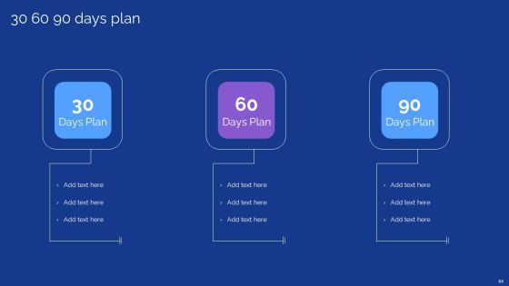 Development Guide For 5G World Ppt PowerPoint Presentation Complete With Slides Slide64
