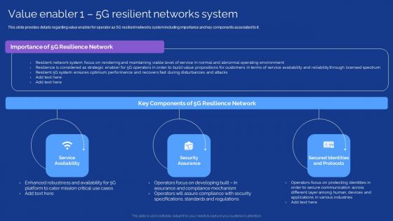 Development Guide For 5G World Value Enabler 1 5G Resilient Networks System Introduction PDF