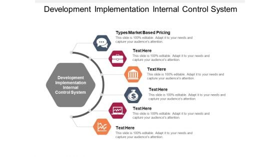 Development Implementation Internal Control System Ppt PowerPoint Presentation Gallery Diagrams Cpb Pdf