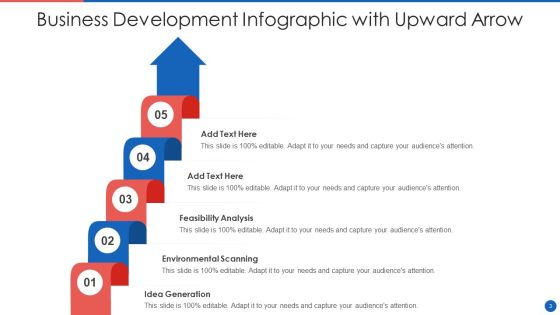 Development Infographic Ppt PowerPoint Presentation Complete Deck With Slides Slide03