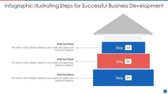 Development Infographic Ppt PowerPoint Presentation Complete Deck With Slides Slide06