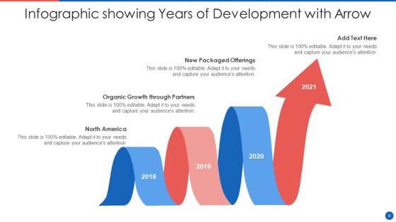 Development Infographic Ppt PowerPoint Presentation Complete Deck With Slides Slide08