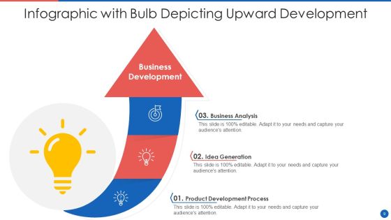 Development Infographic Ppt PowerPoint Presentation Complete Deck With Slides Slide09