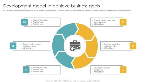Development Model To Achieve Business Goals Infographics PDF Development Model To Achieve Business Goals Infographics PDF