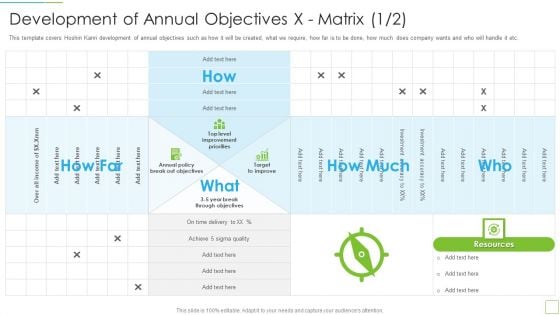 Development Of Annual Objectives X Matrix Inspiration PDF Development Of Annual Objectives X Matrix Inspiration PDF