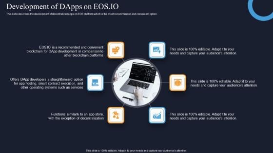 Development Of Dapps On EOS IO Decentralization App Development Designs PDF