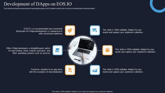 Development Of Dapps On EOS IO Decentralization App Development Designs PDF Development Of Dapps On EOS IO Decentralization App Development Designs PDF