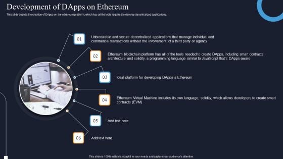 Development Of Dapps On Ethereum Decentralization App Development Structure PDF