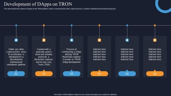 Development Of Dapps On Tron Decentralization App Development Information PDF Development Of Dapps On Tron Decentralization App Development Information PDF
