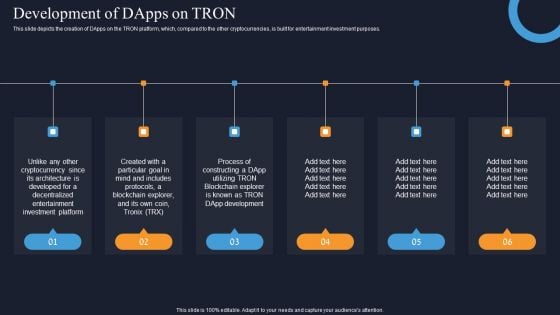 Development Of Dapps On Tron Decentralization App Development Information PDF