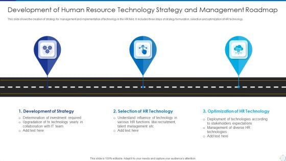Development Of Human Resource Technology Strategy And Management Roadmap Professional PDF Development Of Human Resource Technology Strategy And Management Roadmap Professional PDF