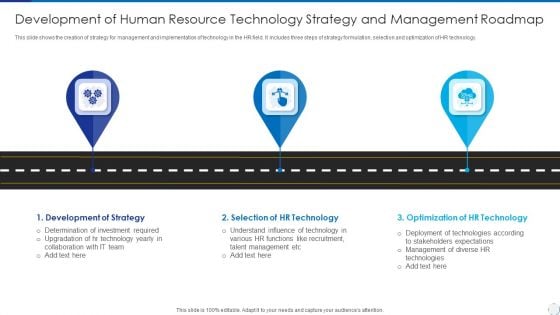 Development Of Human Resource Technology Strategy And Management Roadmap Professional PDF