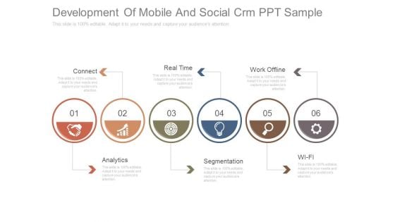 Development Of Mobile And Social Crm Ppt Sample