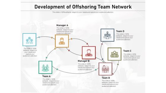 Development Of Offshoring Team Network Ppt PowerPoint Presentation File Format PDF