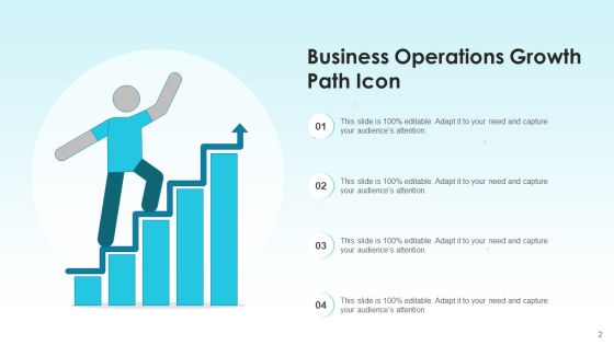 Development Path Strategy Revenue Ppt PowerPoint Presentation Complete Deck With Slides Slide02