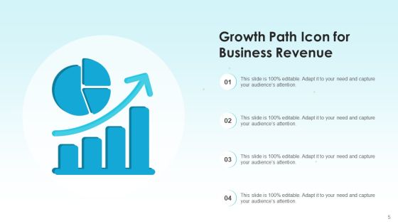 Development Path Strategy Revenue Ppt PowerPoint Presentation Complete Deck With Slides Slide05