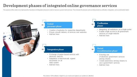 Development Phases Of Integrated Online Governance Services Download PDF Development Phases Of Integrated Online Governance Services Download PDF