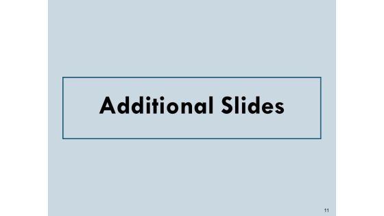 Development Plan For Employees Ppt PowerPoint Presentation Complete Deck With Slides Slide11