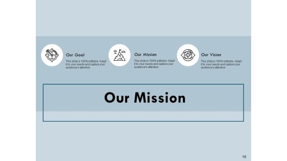 Development Plan For Employees Ppt PowerPoint Presentation Complete Deck With Slides Slide16