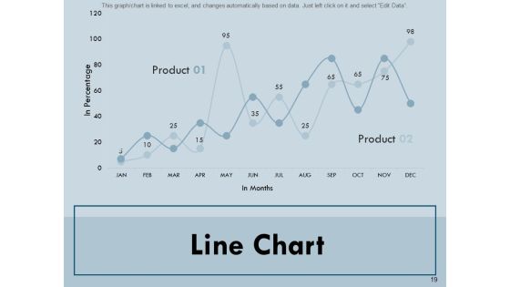 Development Plan For Employees Ppt PowerPoint Presentation Complete Deck With Slides Slide19