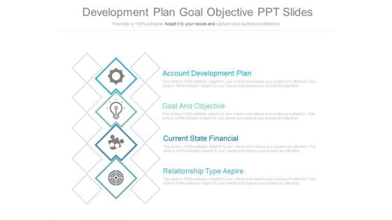 Development Plan Goal Objective Ppt Slides